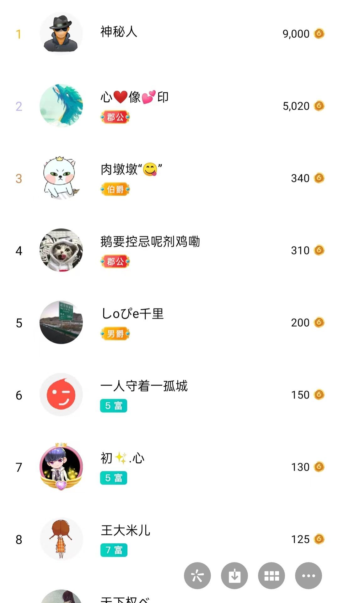 梦心💞缘于遇见的图片