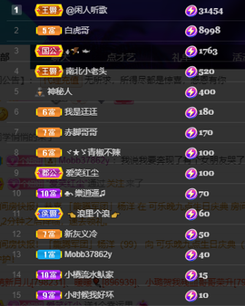 聆听~爱唱歌的图片