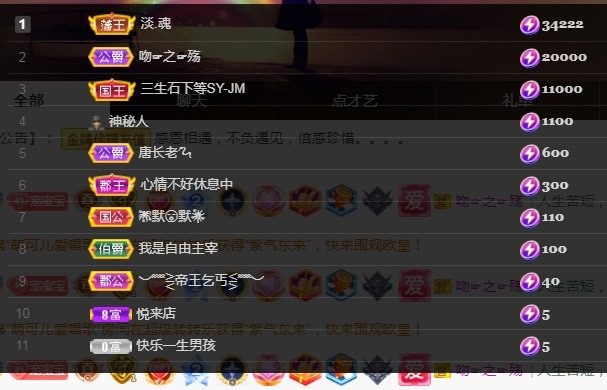 兔子🐰很可爱的主播照片