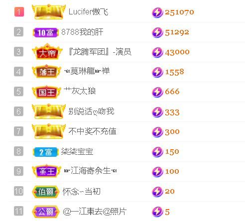 安琪同学的图片