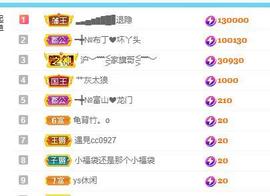 ━╋红太狼的图片
