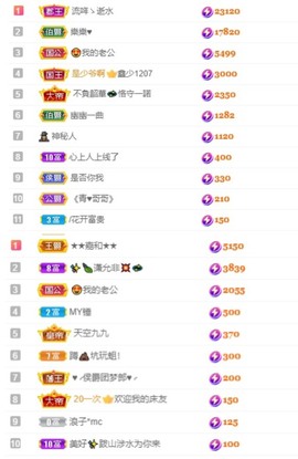 小洁妹妹❤️主播照片