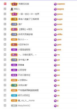 心中无结。。主播照片