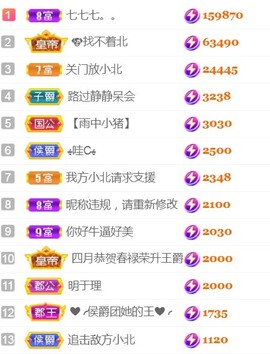 保护我方小北主播照片