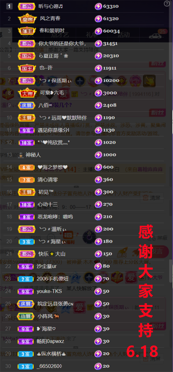 ╰つ〃晚点来家里有事的图片