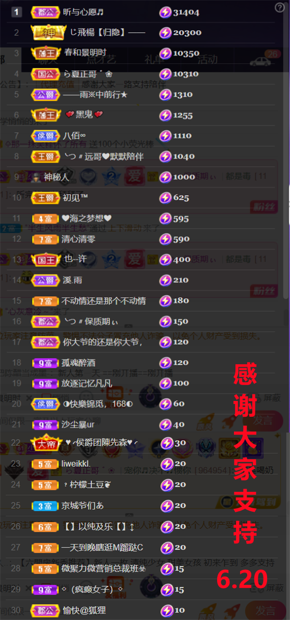 ╰つ〃晚点来家里有事的图片