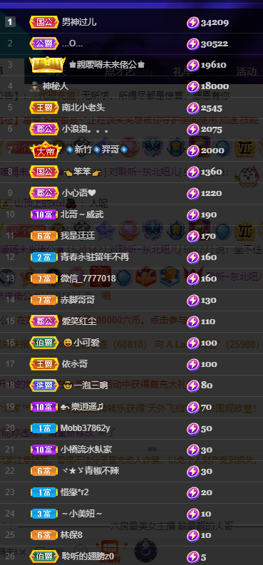 聆听~福妞儿的图片