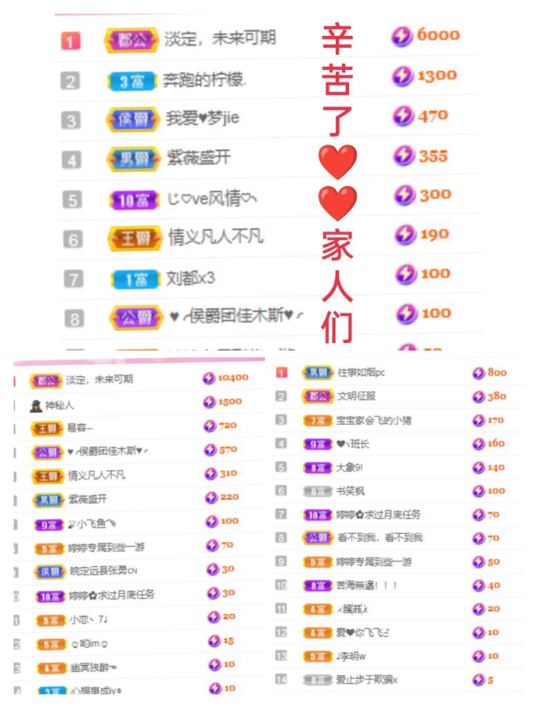 婷婷💕感恩有你陪伴的图片