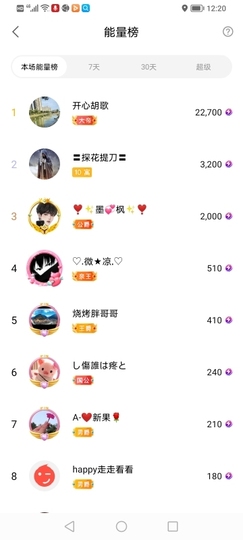 小谢农村田园生活主播照片