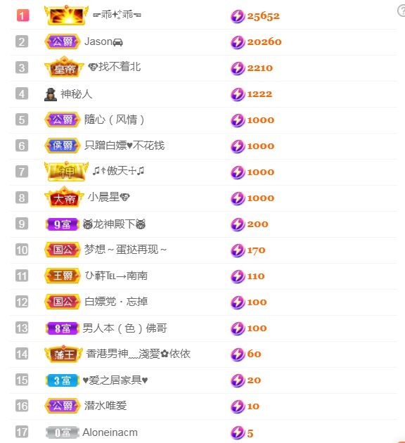 小蛋挞休～的图片