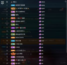 大鹏（真心实意）主播照片