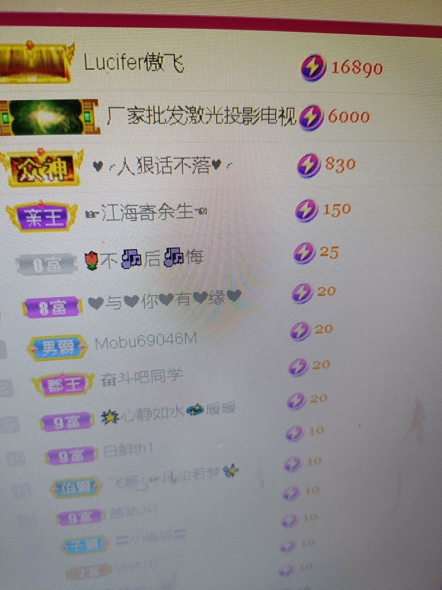 安琪同学的图片