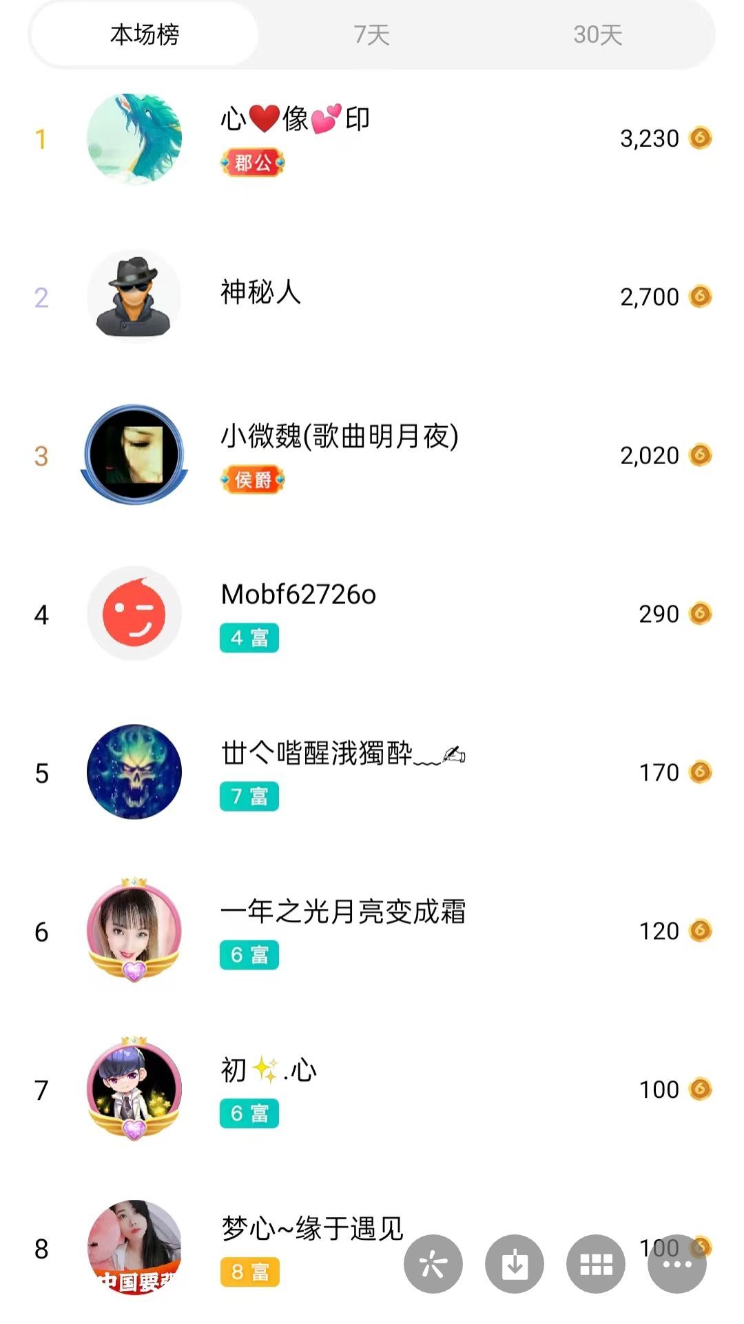梦心💞缘于遇见的图片