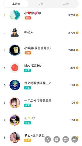 梦心💞缘于遇见的图片