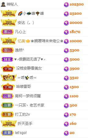 玟玟🌸的图片