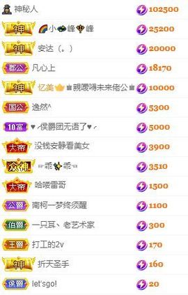 玟玟🌸加油的图片