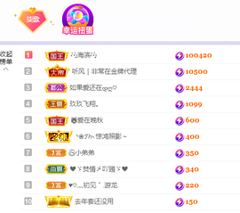 🎶柒歌主播照片