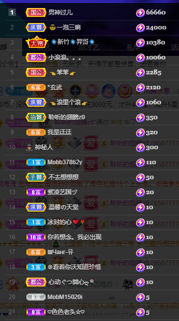 聆听~福妞儿的图片