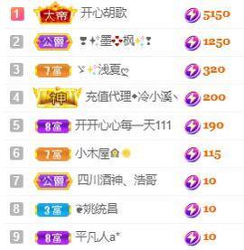 💓小香猪💓主播照片