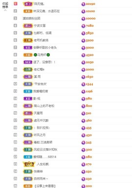 🎵小邓丽君🌺溪儿主播照片