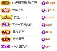 玟玟🌸加油的图片