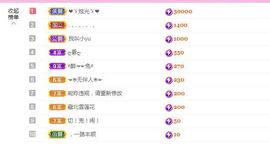 ღ佳儿ღ主播照片