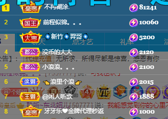 聆听~福妞儿的图片
