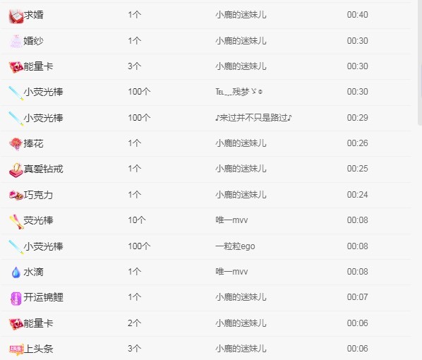 ⍟小鹿主播照片