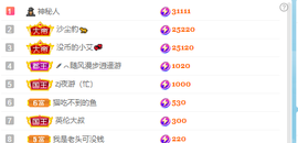丽儿求占榜呀的图片