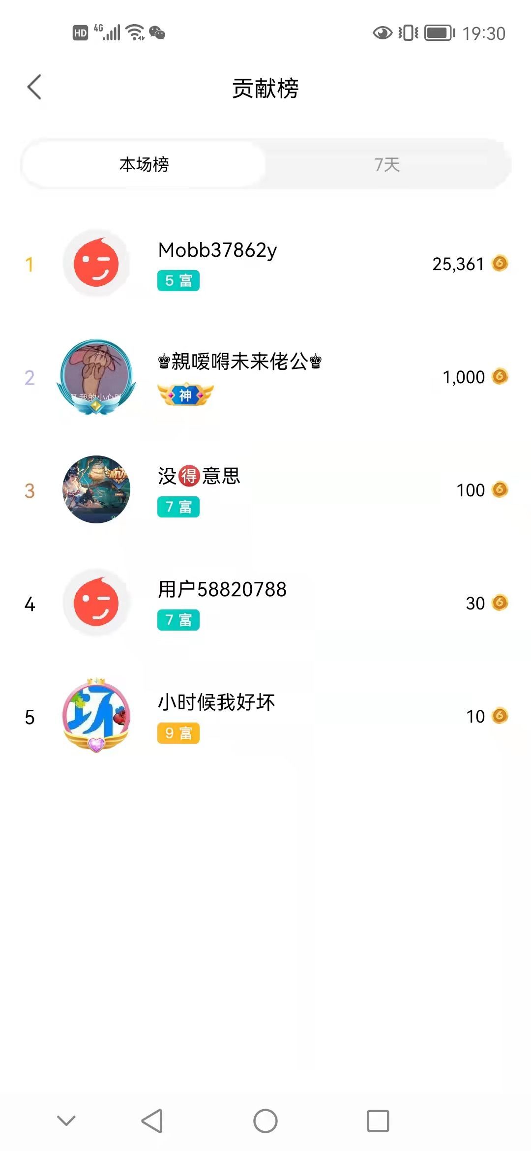 聆听~福妞儿的图片