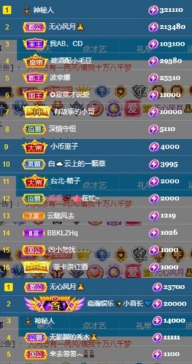 娜扎🧸主播照片
