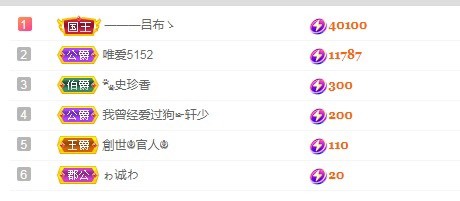 若兮-身体不好休养中主播照片