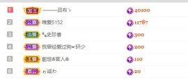 若兮-身体不好休养中主播照片