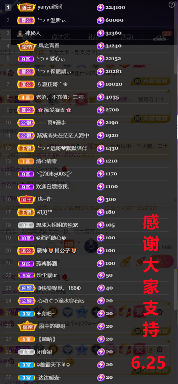 ╰つ〃晚点来家里有事的图片