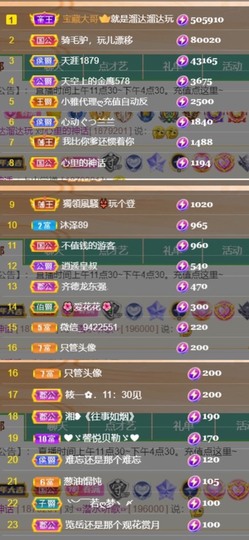 筱一✿．12点见主播照片