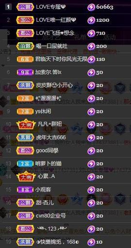 LOVE飞扬💝主播照片