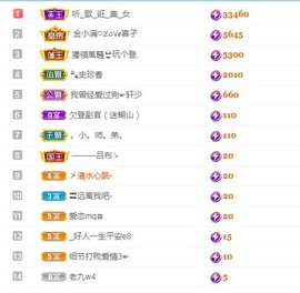 若兮-身体不好休养中主播照片