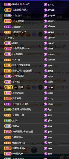 小艾回湖北不定时播主播照片