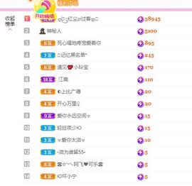 小玲宝🧸不连麦主播照片