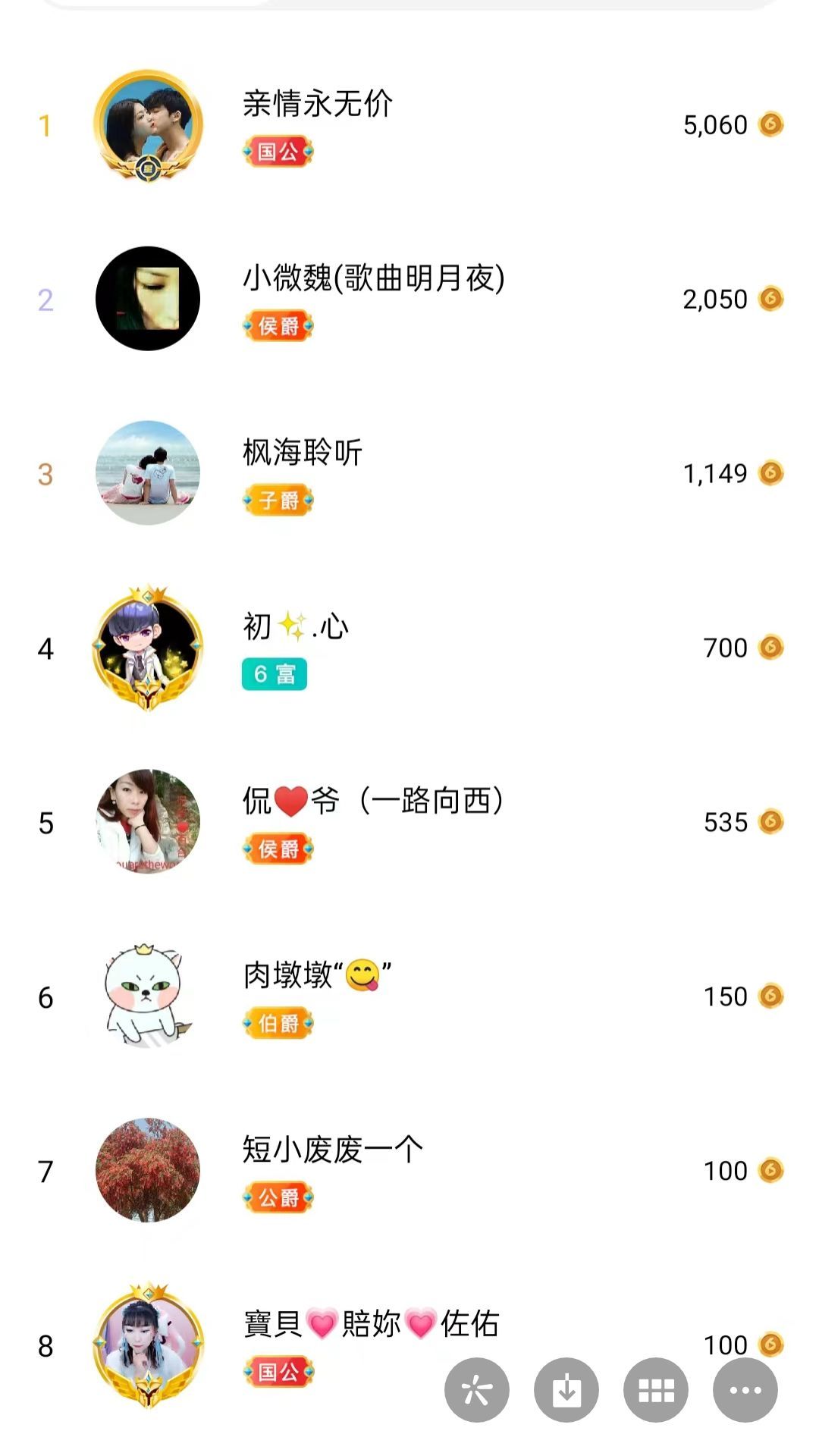 梦心💞缘于遇见的图片