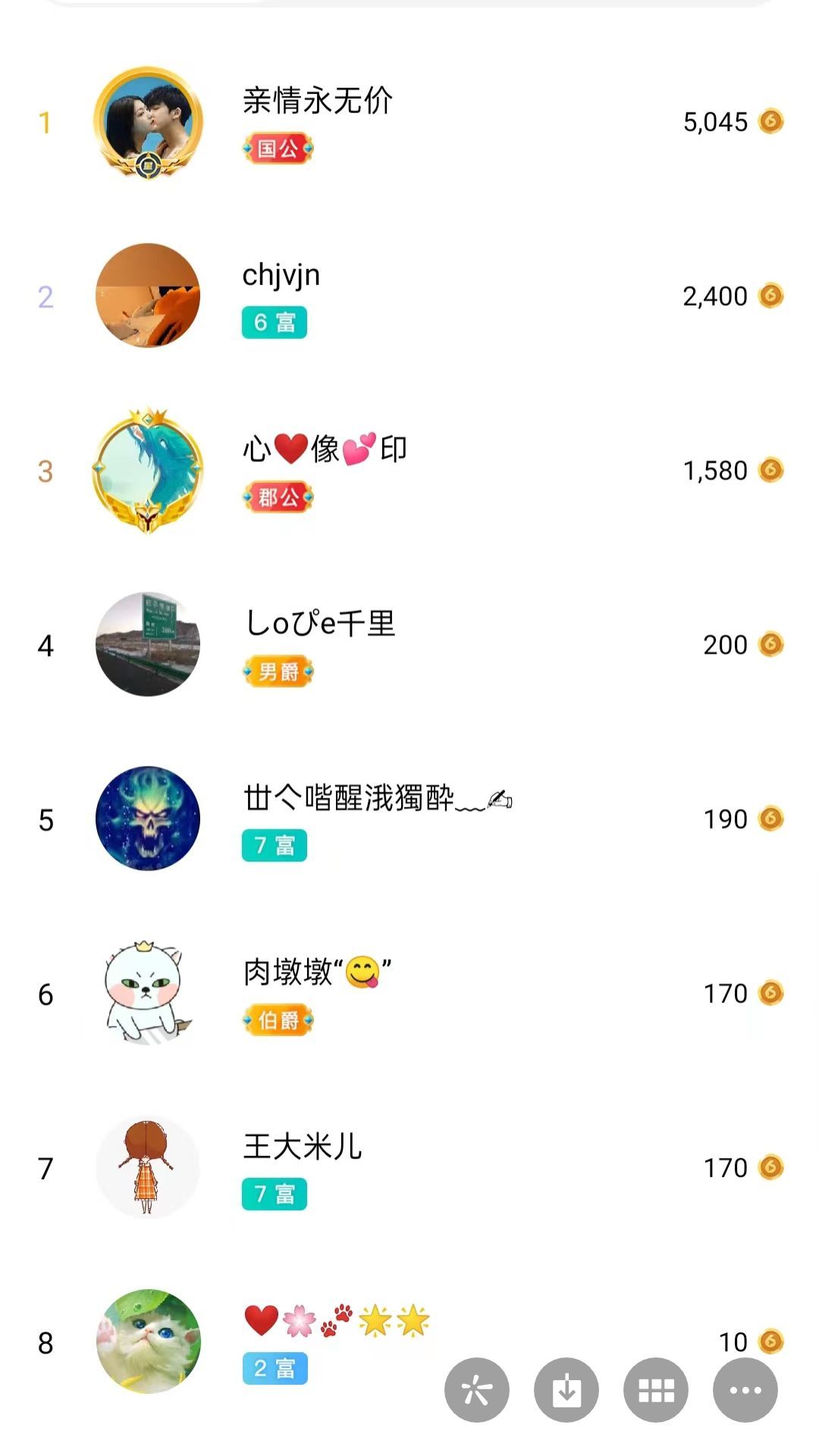 梦心💞缘于遇见的图片