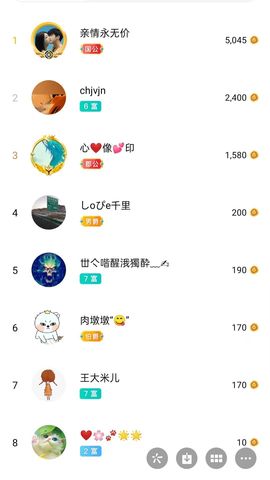梦心💞缘于遇见的图片