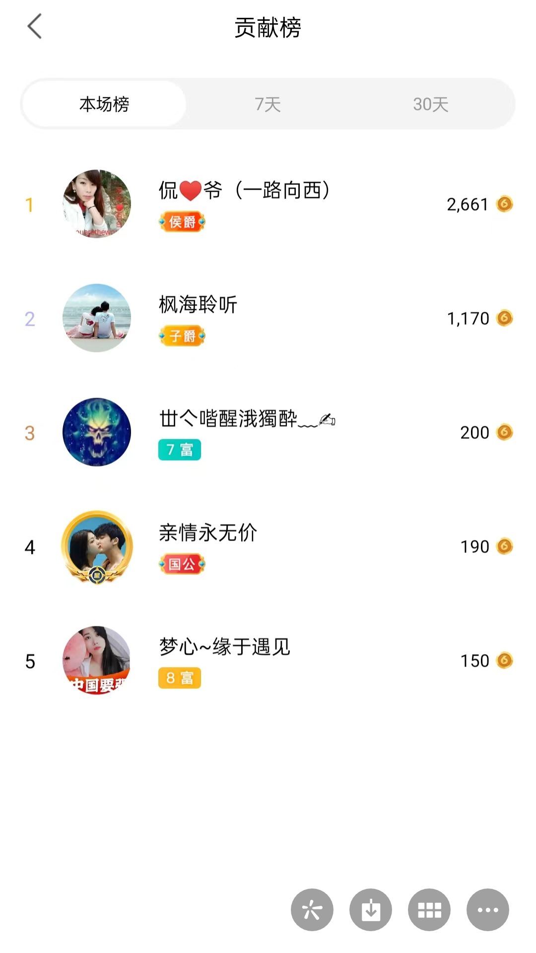 梦心💞缘于遇见的图片