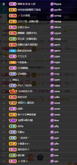 小艾回湖北不定时播主播照片