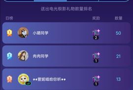 Only小小神221的图片