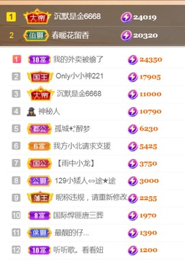 保护我方小北主播照片