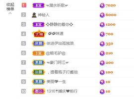 金麒麟安静唱歌🎤的图片