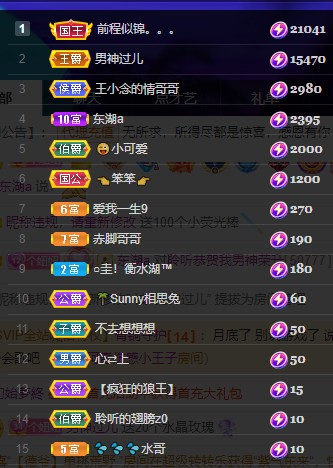 聆听~福妞儿的图片