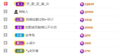 若兮-身体不好休养中主播照片