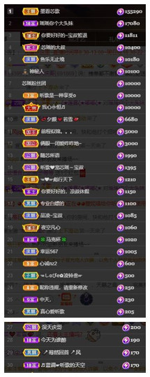 芯瑶❤️爱唱歌～主播照片